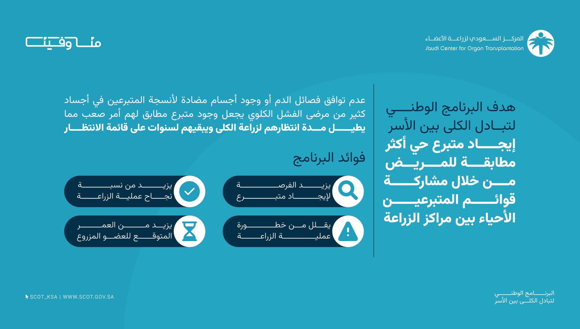 هدف البرنامج الوطني